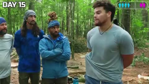 Men vs Women: 7 Days in the Wild for $5,000,000 Survival Showdown #mrbeast #survival