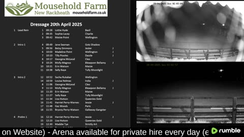 Mousehold Farm All Weather Riding arena
