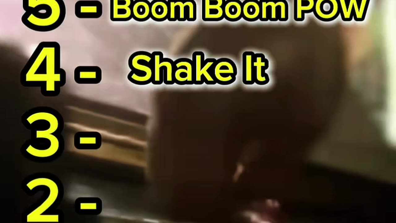 Songs You Forgot Existed (Part2)