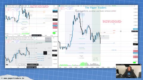 🔴 LIVESTREAM: Daily Pre-Market Trading (6/5/25)