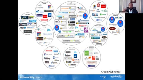 #Blockchain #Academic Insights The Sharing Economy Reloaded #JustinGoldston Sustainability Summit