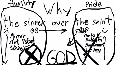 Why the sinner over the saint