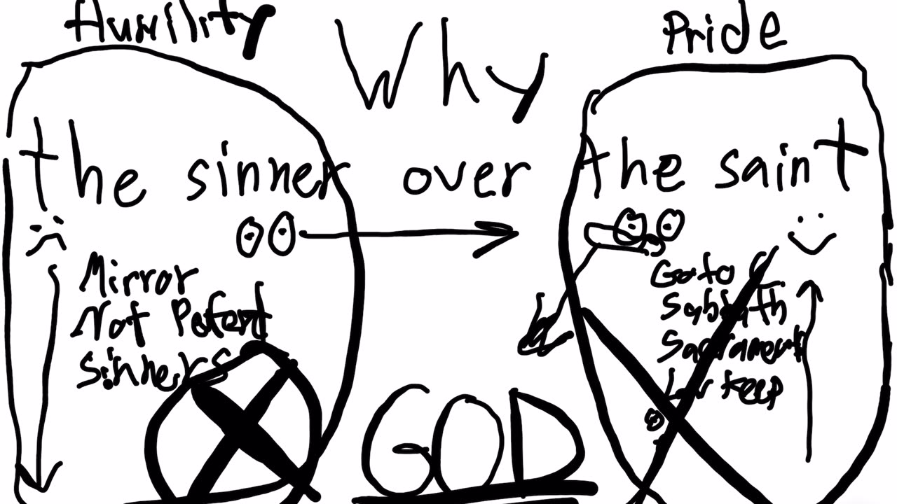 Why the sinner over the saint