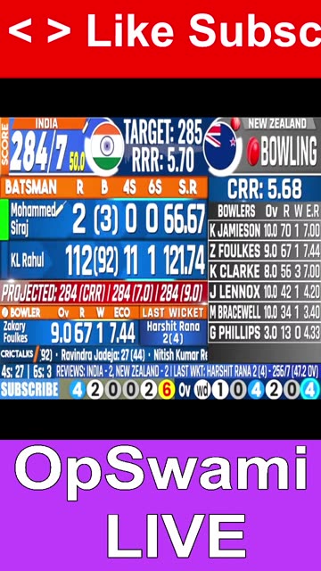 India vs New Zealand, 2nd ODI, New Zealand tour of India, 2026 - Live Cricket Score, Commentary