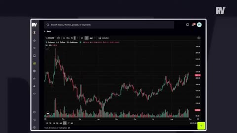ETH Weakness: Time to Rotate? | Rekt Vision