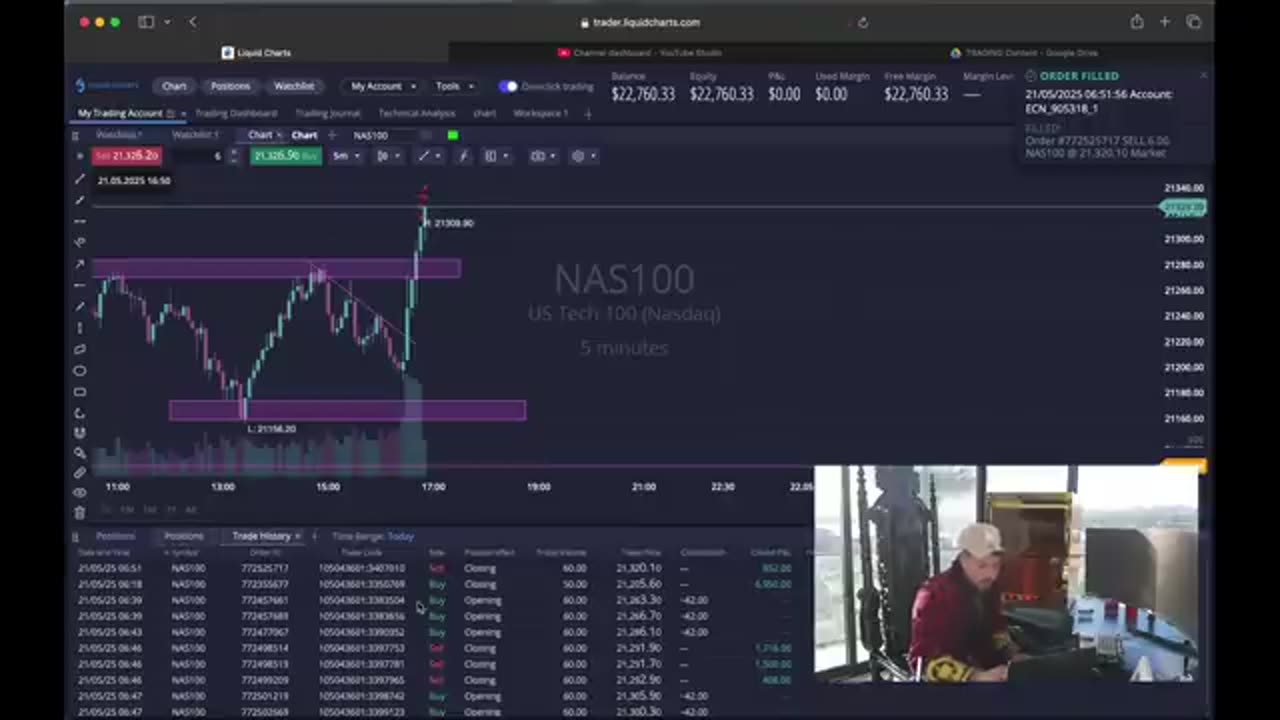 In just four days of trading, MambaFx transforms $8,000 into $22,000!