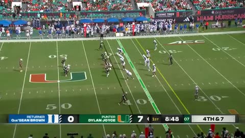 Miami vs Duke 2024 CFB