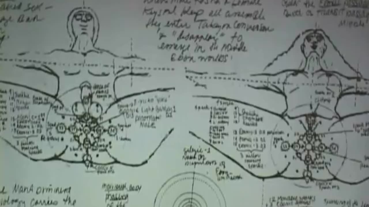 Sacred sexuality second workshop part 4 of 6