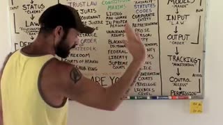 Father/Jesus is knowledge