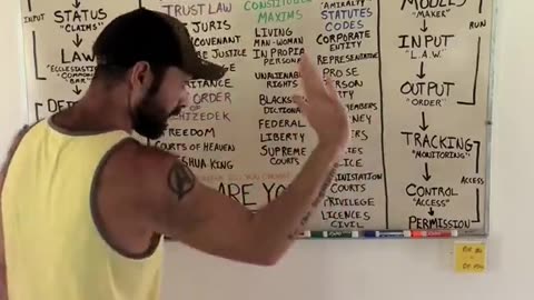 Father/Jesus is knowledge