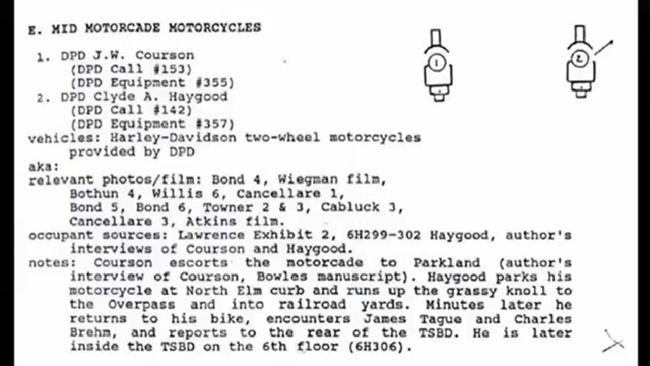 DPD Motorcycle Patrolman JAMES COURSON Says JFK Limo Stopped When Interviewed for 50th Anniversary