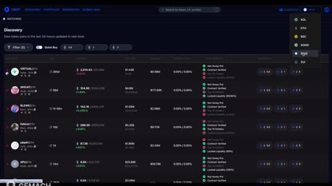 Q4 push: replace banners with splitters. GDEX pays 30%. https://gdex.pro/?ref=pFPVk9bjAV68Bwd1aupE