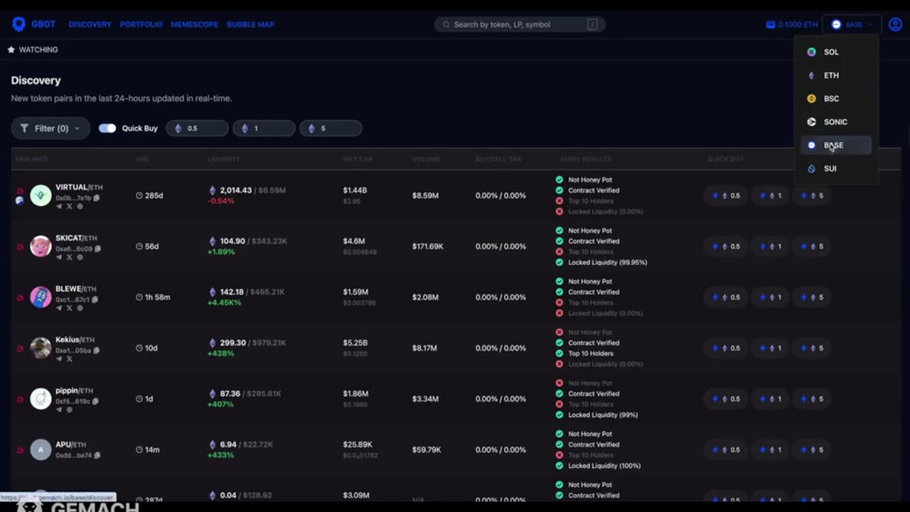 Q4 push: replace banners with splitters. GDEX pays 30%. https://gdex.pro/?ref=pFPVk9bjAV68Bwd1aupE