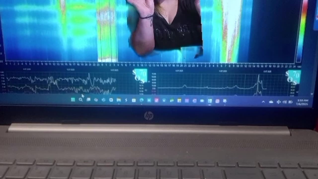 Schuman Resonance update 7 6 2025