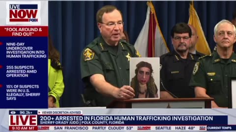 Polk County Sheriff’s Office arrested 255 suspects in Operation “Fool Around