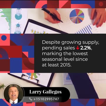 Will Rising Inventory Force Prices Downward?