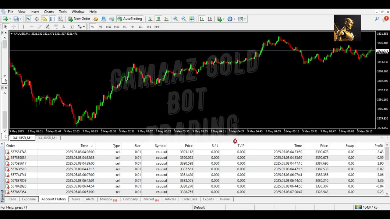 Gold Expert Advisor (EA) – Forex Bot 2025.05.08