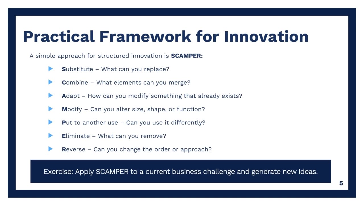 Rethinking Innovation (Part 4): Stop Brainstorming. Start Creating Value. | High Impact Academy