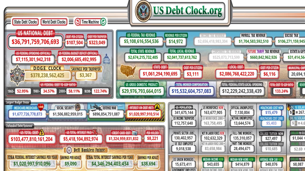 RFK jr is going to STOP Chemtrails!!