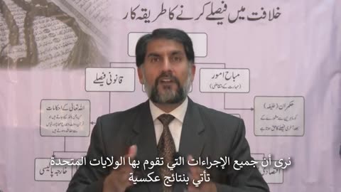 Naveed Butt Speaks About Islam Partial Implementation (Arabic Subs)