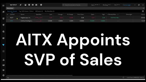 AITX Appoints SVP of Sales