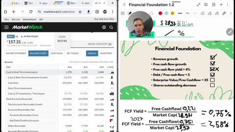 Reddit Stock Analysis | Is RDDT a Buy After the IPO Hype?