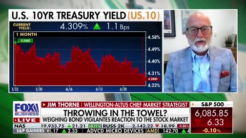 The Fed's credibility is being "destroyed" by Jerome Powell.