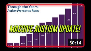 The Cause Of Autism On Tylenol To Cover For Bill Gates and Big Pharma?