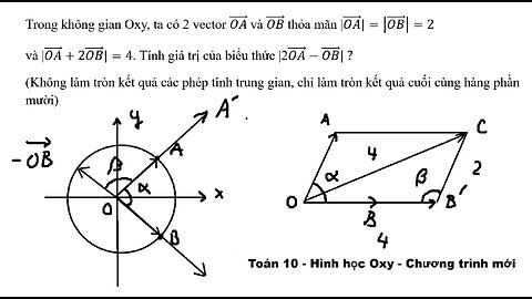 Toán 10: Chương trình mới: Trong không gian Oxy, ta có 2 vector OA và OB thỏa mãn |OA|=|OB|=2