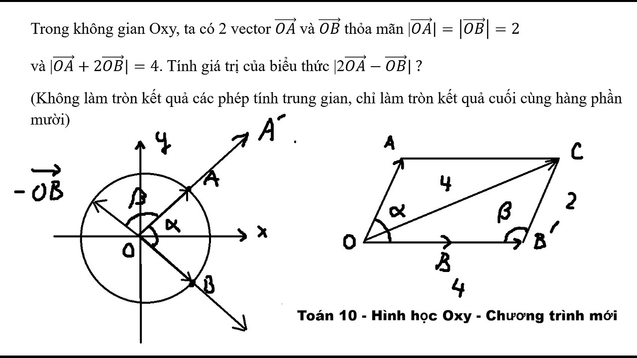 Toán 10: Chương trình mới: Trong không gian Oxy, ta có 2 vector OA và OB thỏa mãn |OA|=|OB|=2