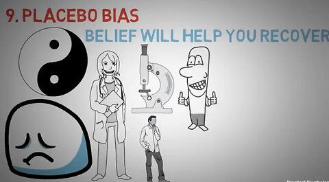 Confirmation Bias Other Cognitive Biases