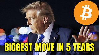 “Bitcoin Primed for 6x Explosion - Biggest BTC Move in 5 Years Has Begun”