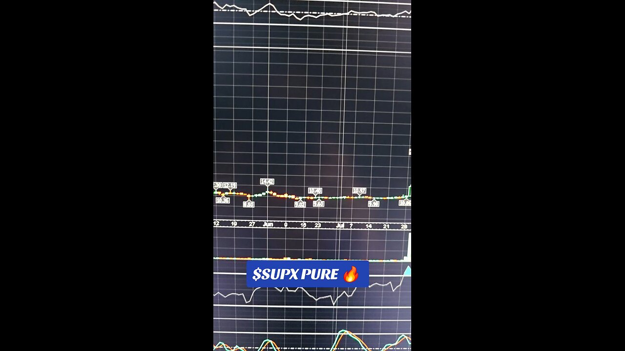 $SUPX PURE 🔥