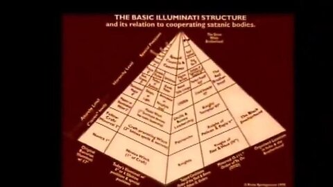"Sinister Partnerships: A Study of Rome and Jerusalem"
