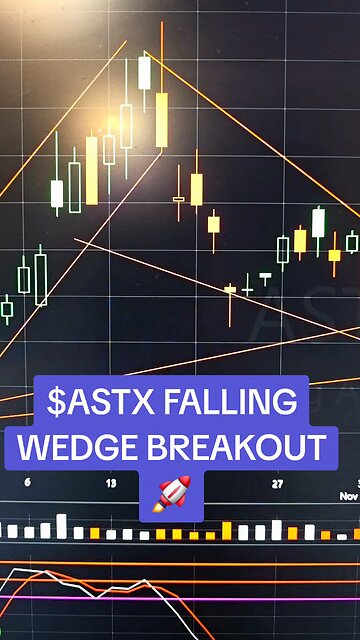 $ASTX FALLING WEDGE BREAKOUT 🚀