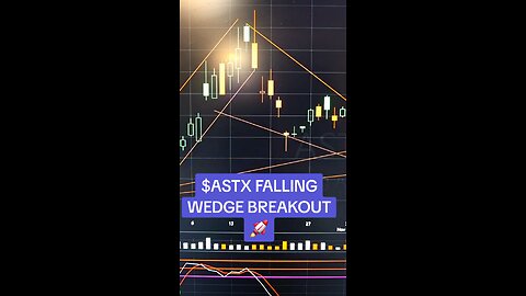 $ASTX FALLING WEDGE BREAKOUT 🚀