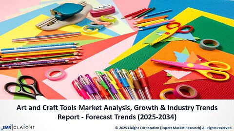 Art and Craft Tools Market Size, Share & Growth Report by 2034