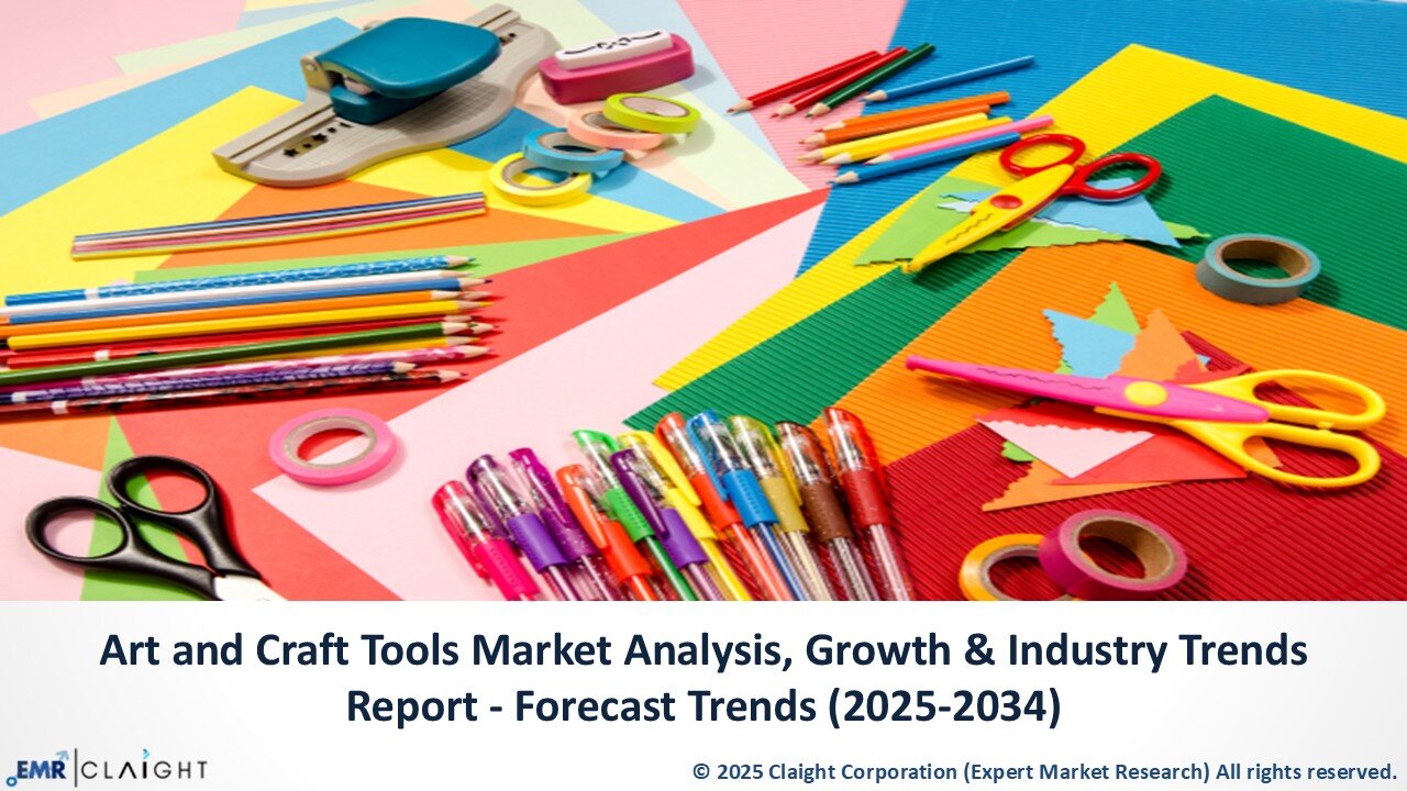 Art and Craft Tools Market Size, Share & Growth Report by 2034