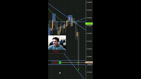 I Made $1,428 Going Against Trend while Day Trading NQ Futures #scalping #trading #money
