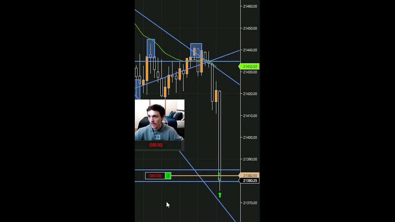 I Made $1,428 Going Against Trend while Day Trading NQ Futures #scalping #trading #money