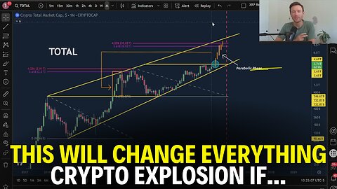 MASSIVE Rate Cuts Incoming? Why Altcoins Could Explode in Q4!