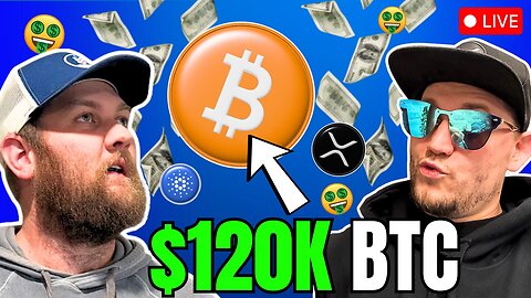 Bitcoin Pump Continues? Or Weekend Crypto Cool Off