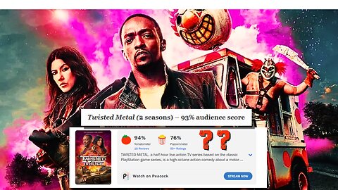 THE ROTTEN TOMATOES TWISTED METAL S2 SCORES ARE WEIRD