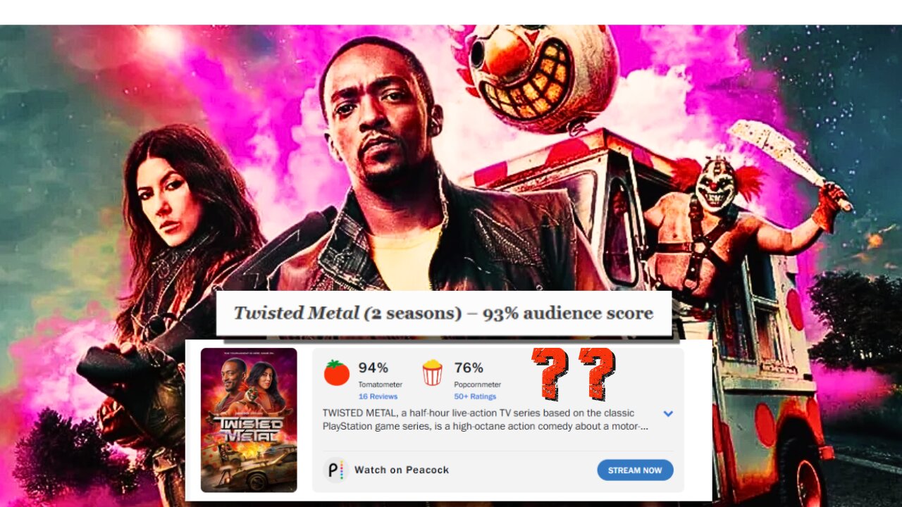 THE ROTTEN TOMATOES TWISTED METAL S2 SCORES ARE WEIRD