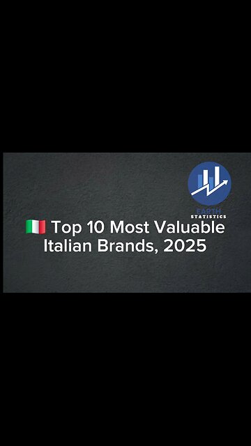 Top 10 Most Valuable Italian Brands, 2025...