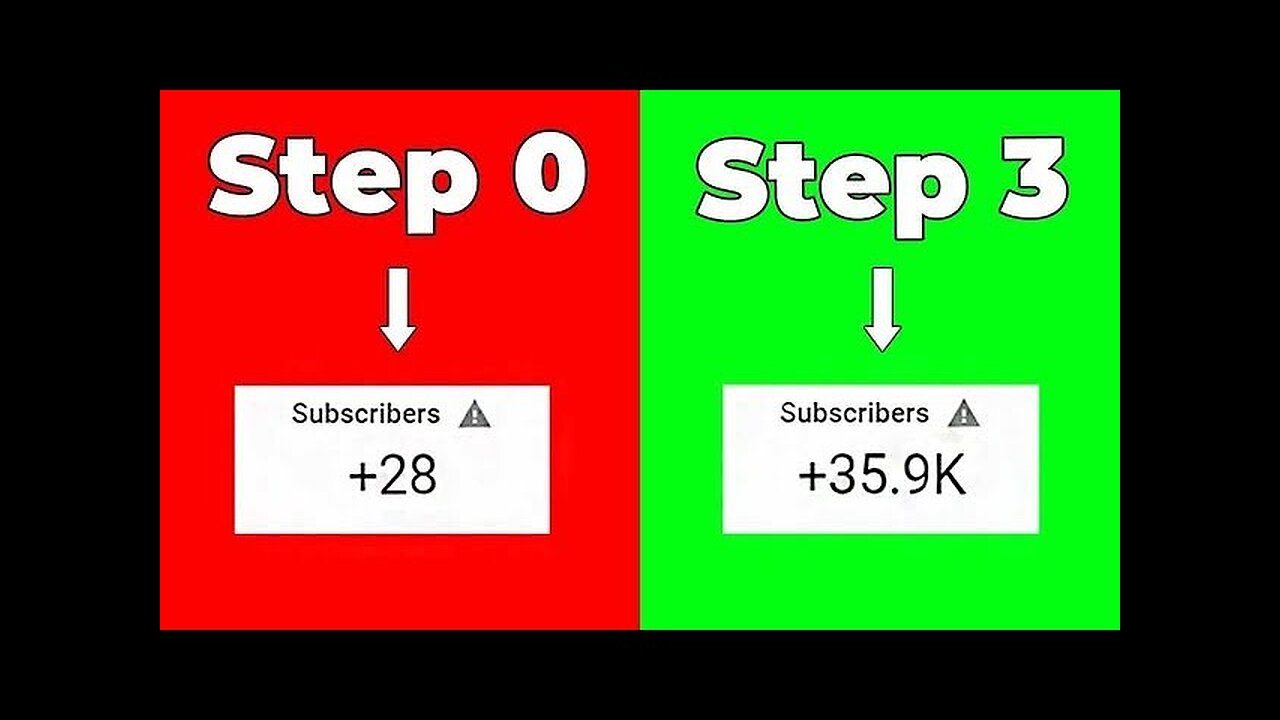HOW TO GET EASY SUBSCRIBERS ON YOUTUBE IN UNDER 15 MINUTES!!!
