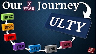Our 7 Year Journey to Financial Freedom | Financial Freedom Series