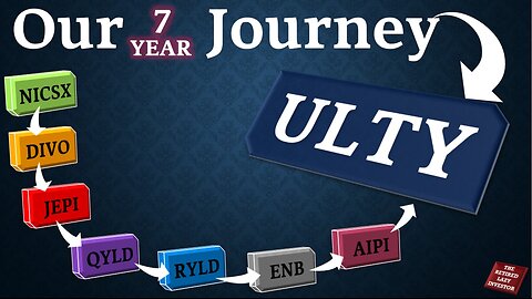 Our 7 Year Journey to Financial Freedom | Financial Freedom Series