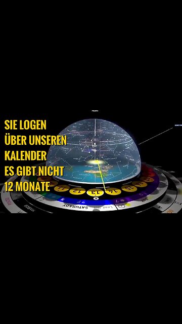 Was dir der Vatikan über unseren Kalender verschweigt