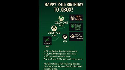 24 Years of Play (XBOX Birthday - CoPilot)